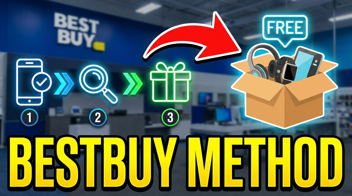 Bestbuy Method